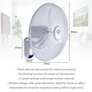 Wall Fan | Remote Control Wall Fan | Customers Choice