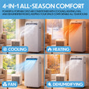 Prem-i-air 12000BTU Portable Split Air Conditioner